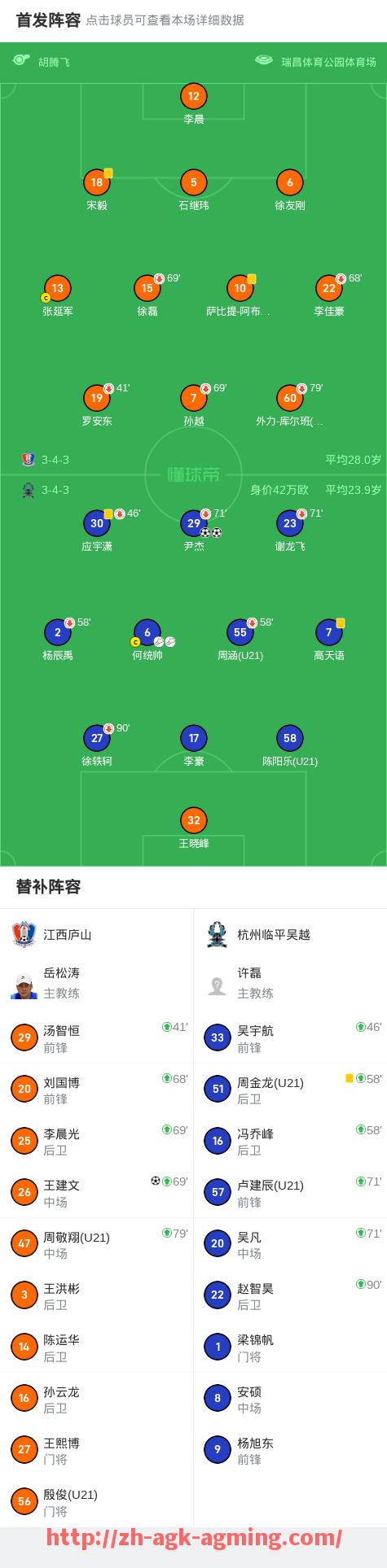 AG娱乐登录-法甲射手榜最新走势与数据分析（含进球效率）